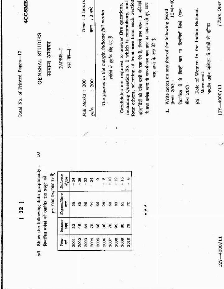 4th Combined Civil Services Main Exam 2012 General Studies Paper-I — page 1 instructions scan PDF download
