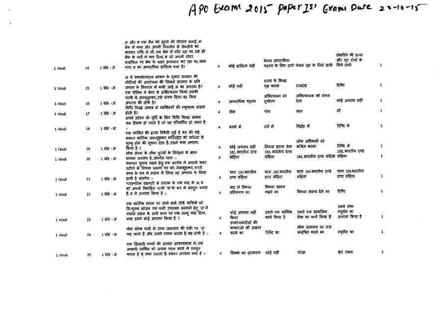 APO Exam 2015 Paper I Law question paper page 1 instructions and exam header scan PDF download