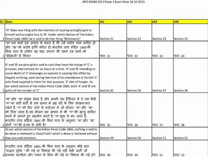 APO Exam 2015 Paper I Law question paper page 1 instructions and RPSC header scan PDF download