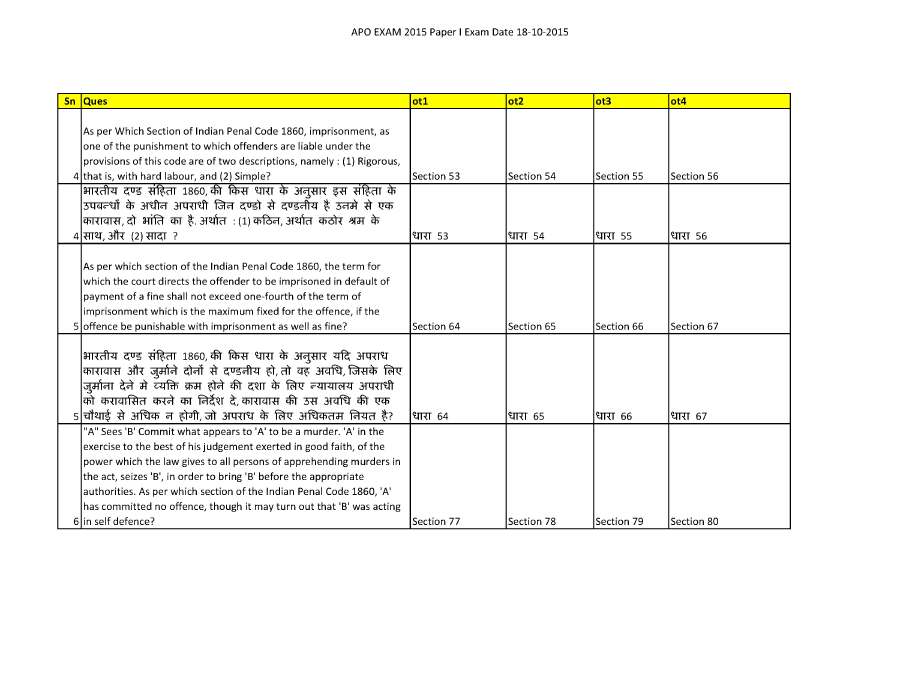 APO Exam 2015 Paper I Law question paper page 1 instructions and RPSC header scan PDF download