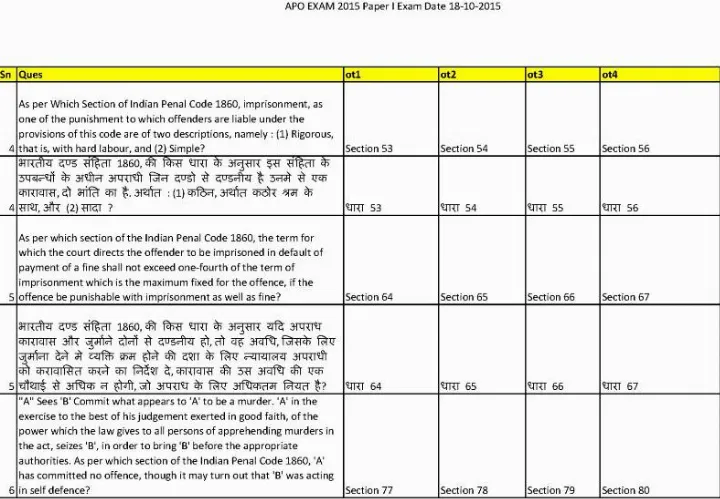 APO Exam 2015 Paper I Law question paper page 1 instructions and RPSC header scan PDF download