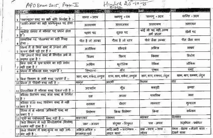 APO Non-TSP 2015 Paper-II Language General Hindi and English question paper page 1 instructions scan PDF download
