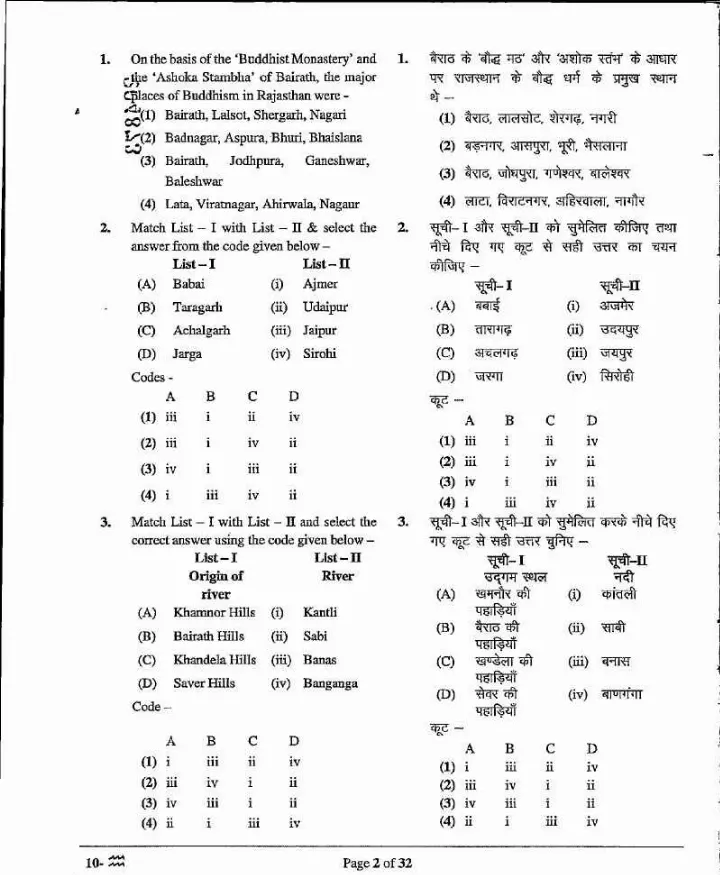 ARO AARO 2022 GK & Horticulture question paper page 1 instructions scan PDF download by RPSC