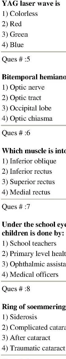 Assistant Professor Ophthalmology 2014 RPSC question paper page 1 instructions scan PDF download