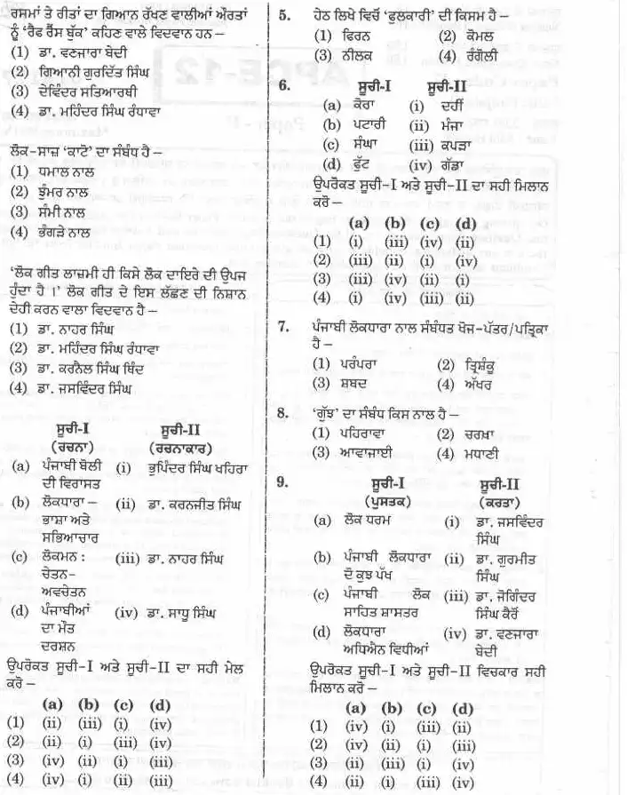 Asst. Prof. College Education 2020 Paper-II Punjabi question paper page 1 instructions scan PDF download RPSC