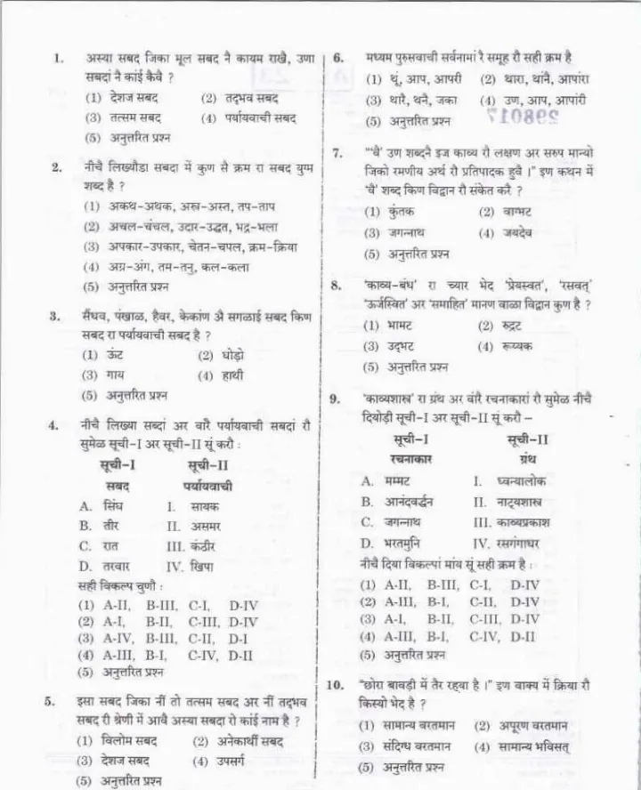 ASST. PROF. RPSC 2023 Rajasthani Paper I question paper page 1 instructions scan PDF download. Includes exam header, paper code, time, marks, and candidate instructions.