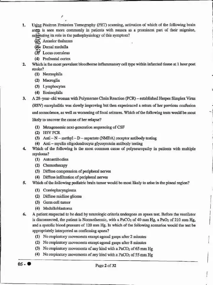 ASST. PROFESSOR (MEDICAL EDU.) 2021 Neurology question paper page 1 instructions scan PDF download RPSC