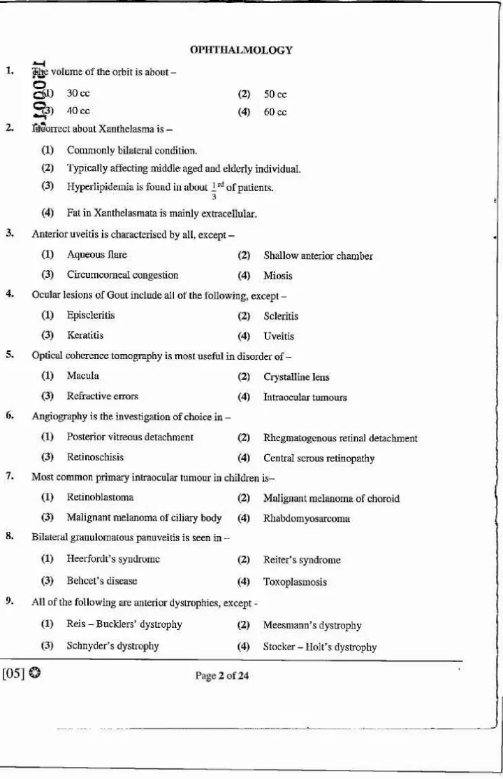 ASST. PROFESSOR (MEDICAL EDU.) 2021 Ophthalmology question paper page 1 instructions scan PDF download