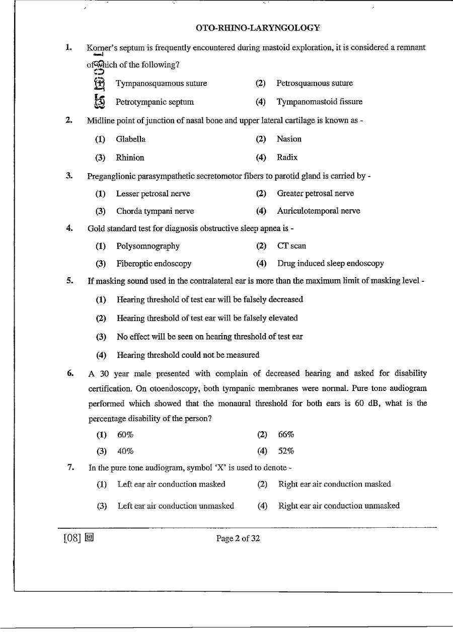 ASST. PROFESSOR (MEDICAL EDU.) 2021 Oto-Rhino-Laryngology question paper page 1 instructions scan PDF download RPSC
