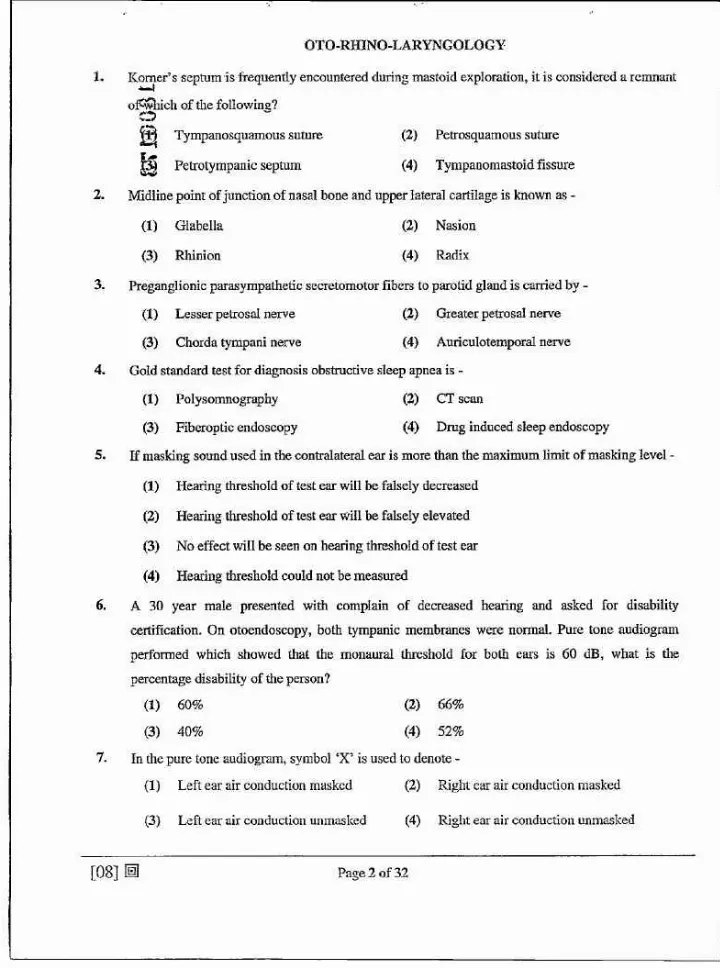 ASST. PROFESSOR (MEDICAL EDU.) 2021 Oto-Rhino-Laryngology question paper page 1 instructions scan PDF download RPSC