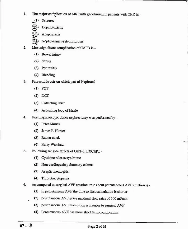Asst. Professor Medical Edu. 2021 Renal Transplantation question paper page 1 instructions scan PDF download RPSC Urology exam