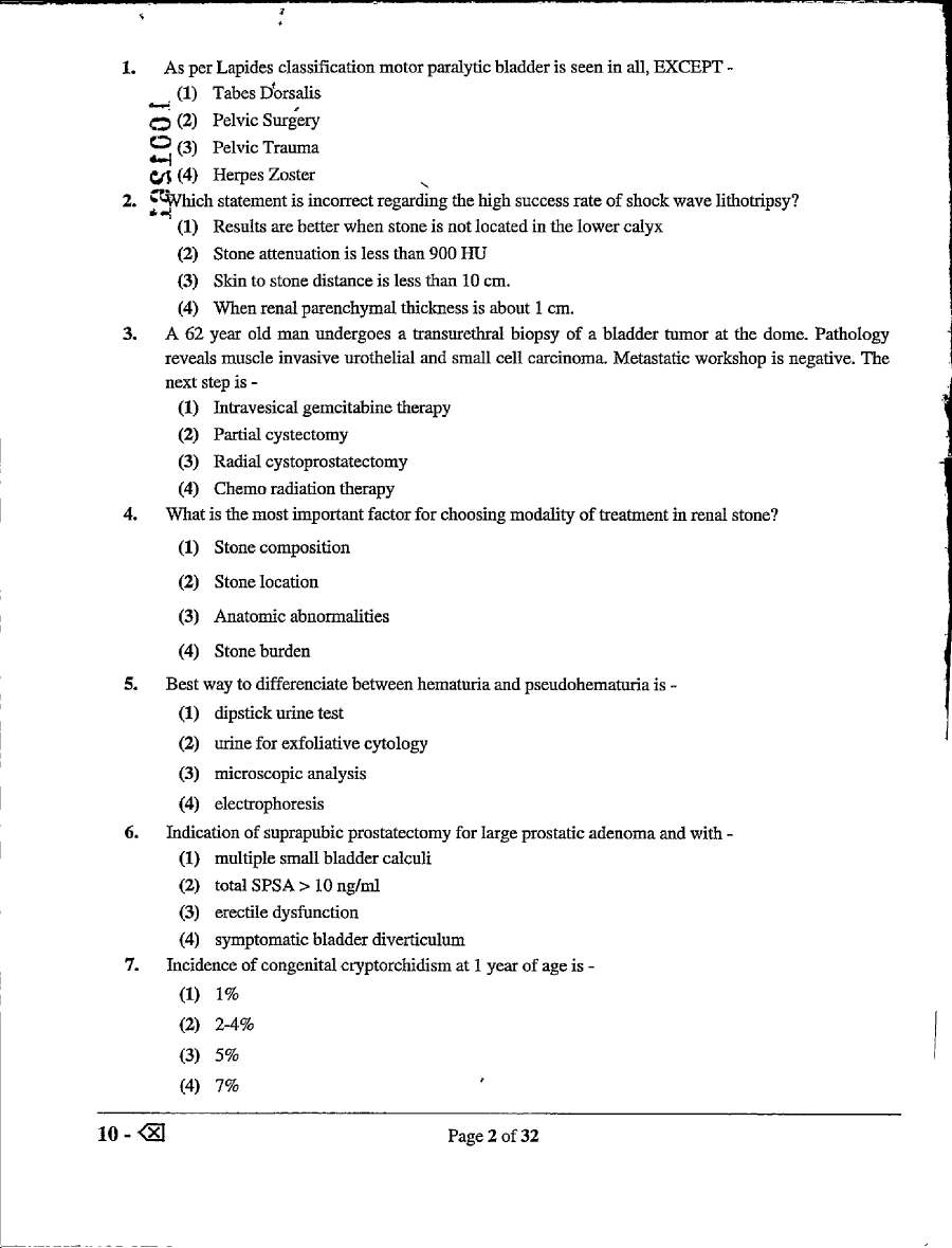 ASST. PROFESSOR (MEDICAL EDU.) 2021 Urology Super Speciality question paper page 1 instructions scan PDF download