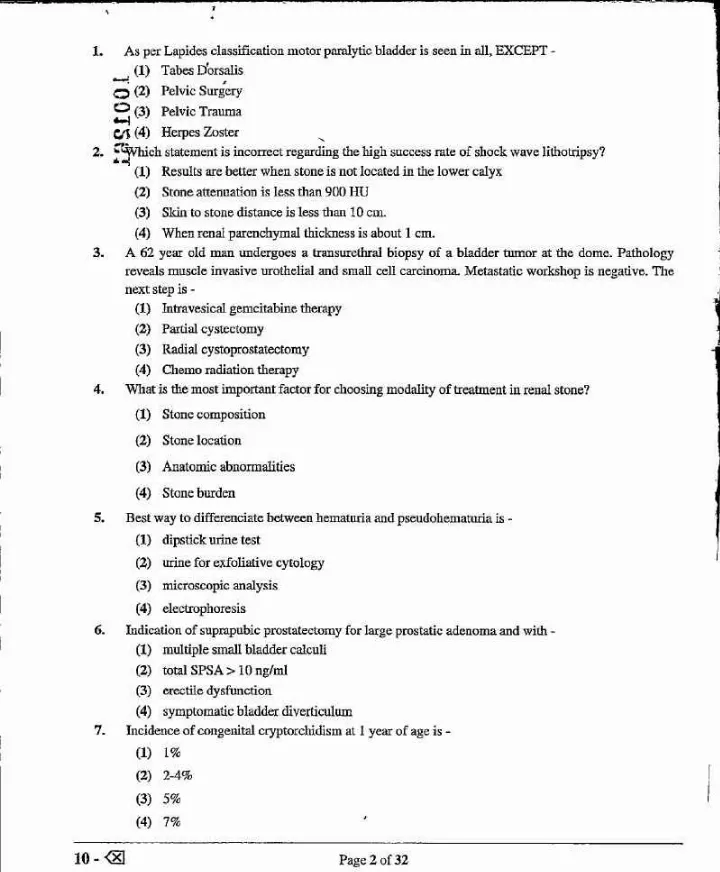 ASST. PROFESSOR (MEDICAL EDU.) 2021 Urology Super Speciality question paper page 1 instructions scan PDF download
