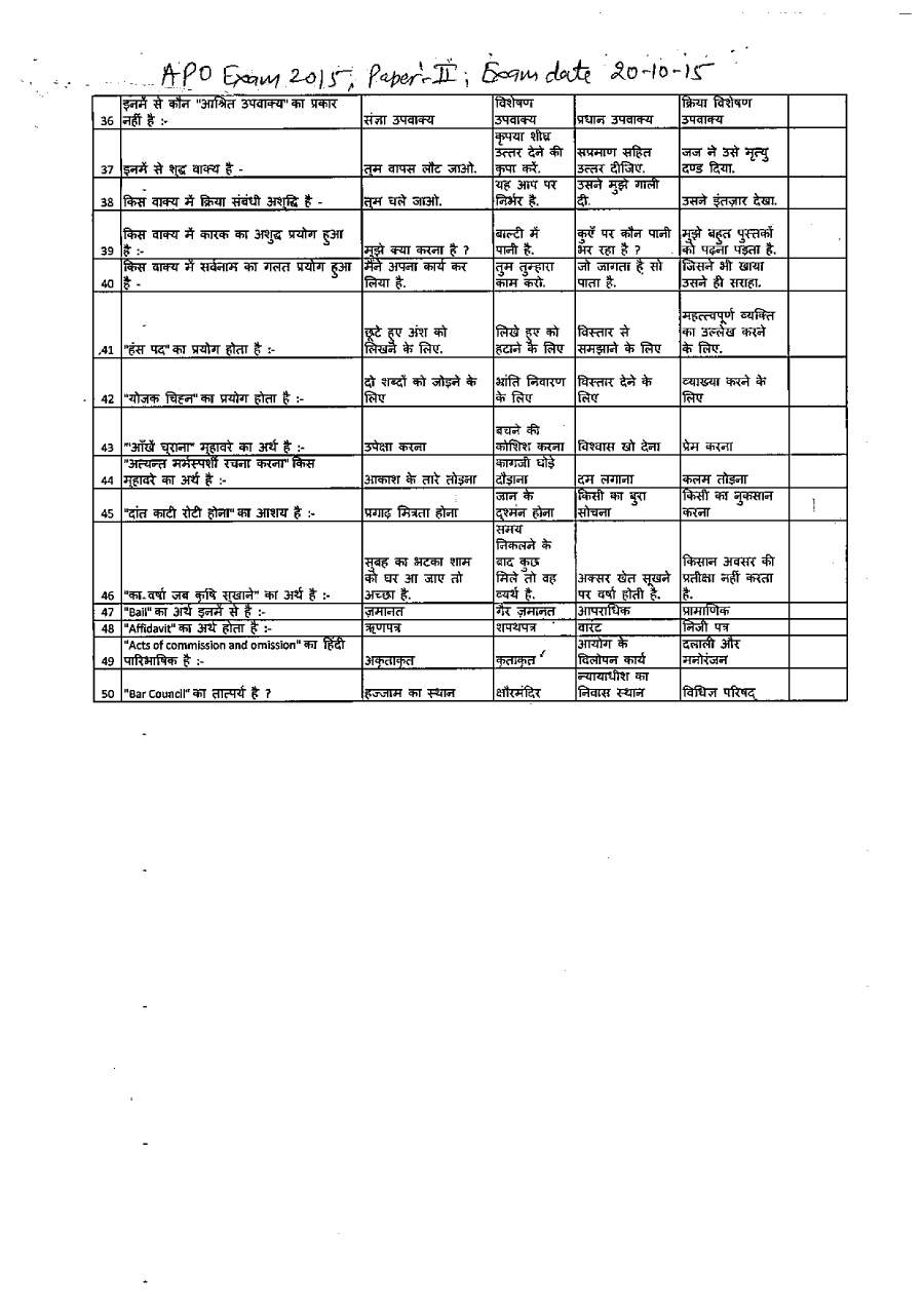 ASST. PROSECUTION OFFICER (TSP) 2015 Paper II Language General English and Hindi question paper page 1 instructions scan PDF download