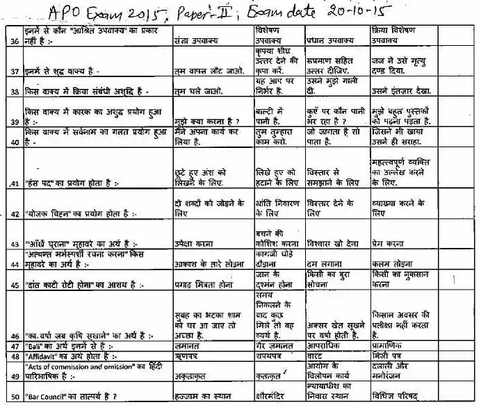 ASST. PROSECUTION OFFICER (TSP) 2015 Paper II Language General English and Hindi question paper page 1 instructions scan PDF download
