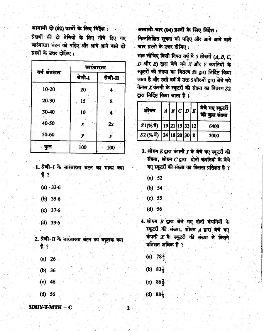 CDS II 2019 Elementary Mathematics question paper page 1 instructions scan PDF download UPSC Combined Defence Services Exam