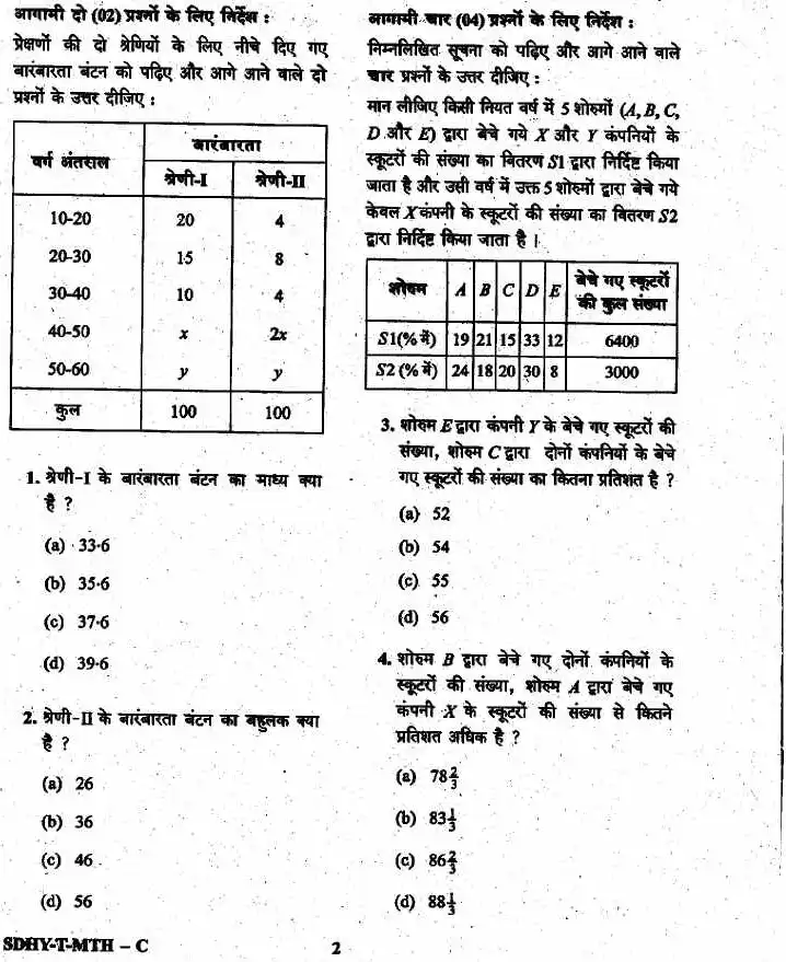 CDS II 2019 Elementary Mathematics question paper page 1 instructions scan PDF download UPSC Combined Defence Services Exam