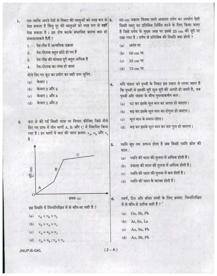 CDS II 2023 General Knowledge question paper page 1 instructions scan PDF download UPSC