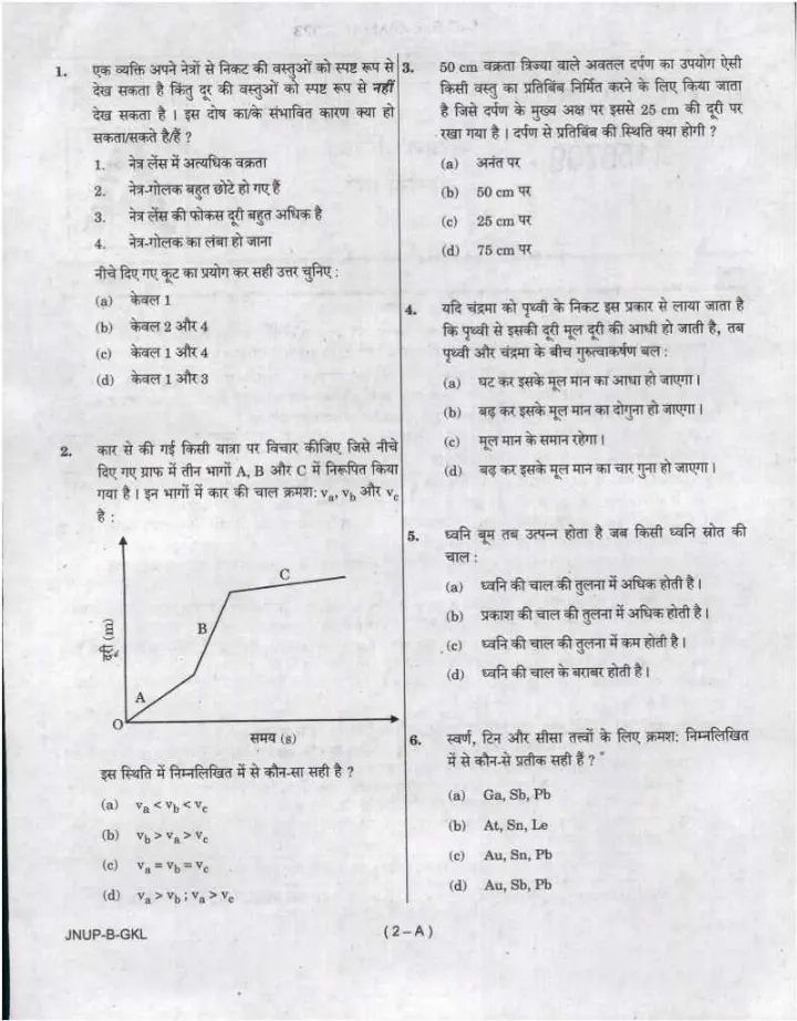 CDS II 2023 General Knowledge question paper page 1 instructions scan PDF download UPSC