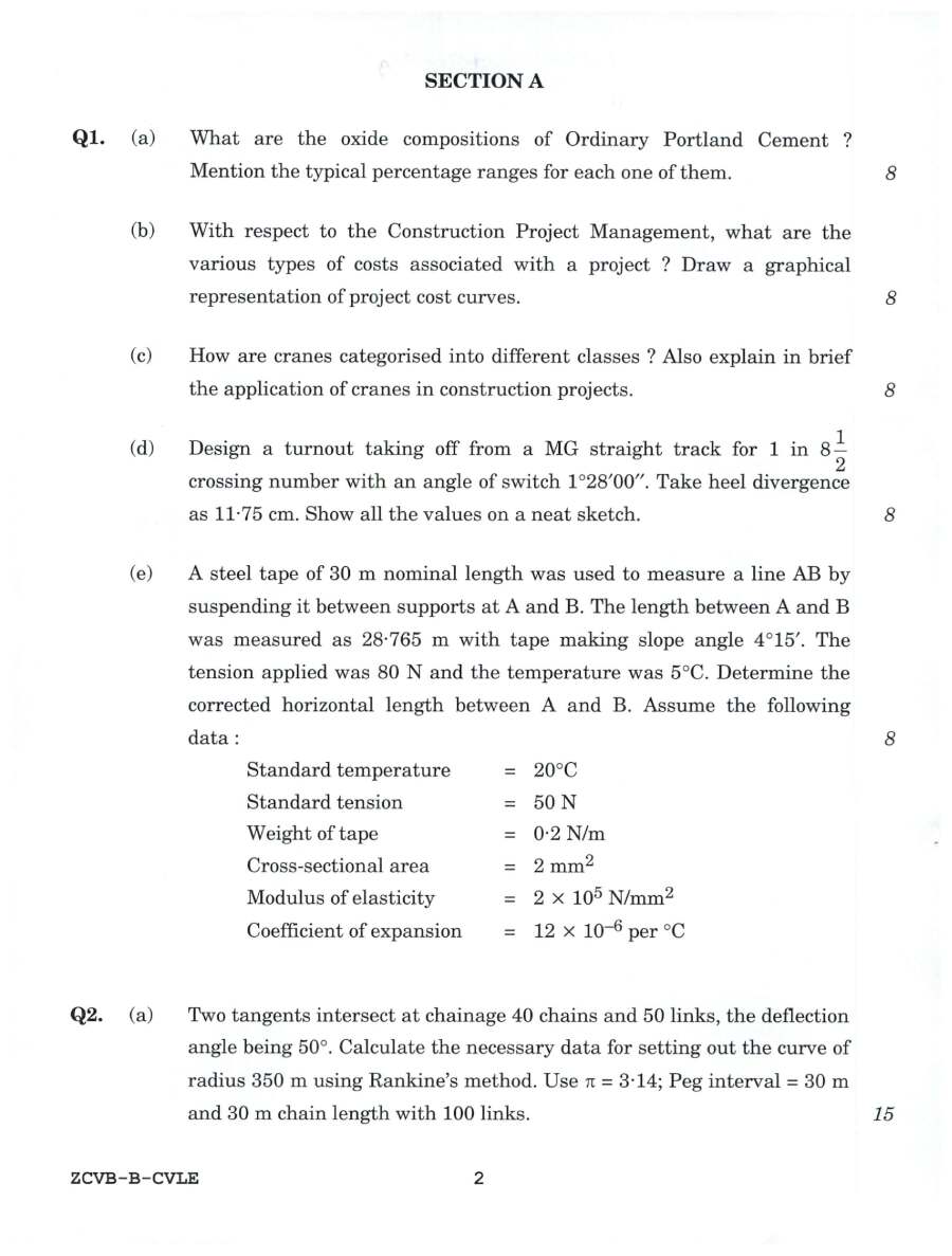 Indian Forest Service (Main) Examination 2021 Civil Engineering Paper - II question paper page 1 instructions scan PDF download