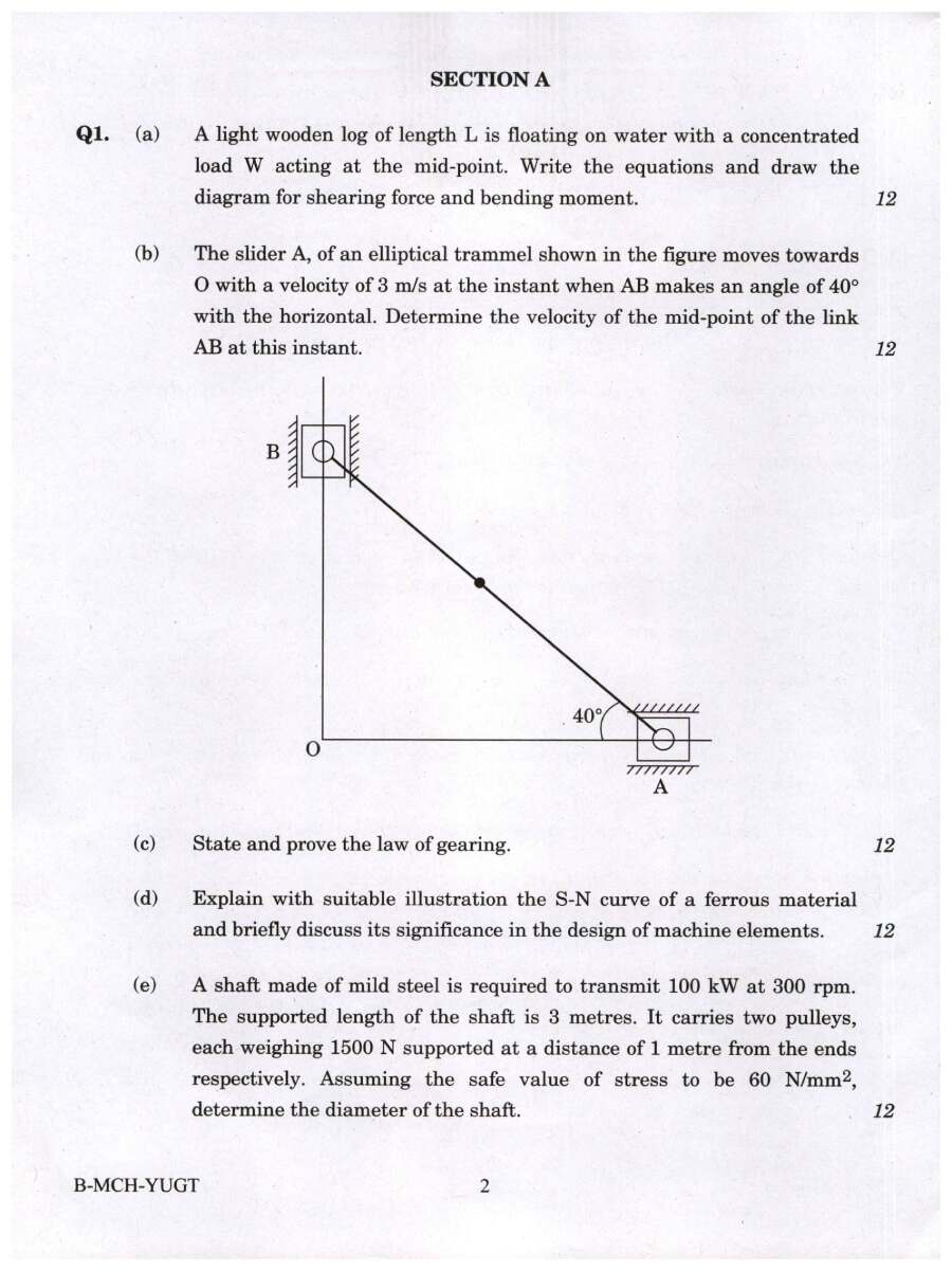 Engineering Service Mechanical Eng Paper II 2021 — page 1 instructions scan PDF download