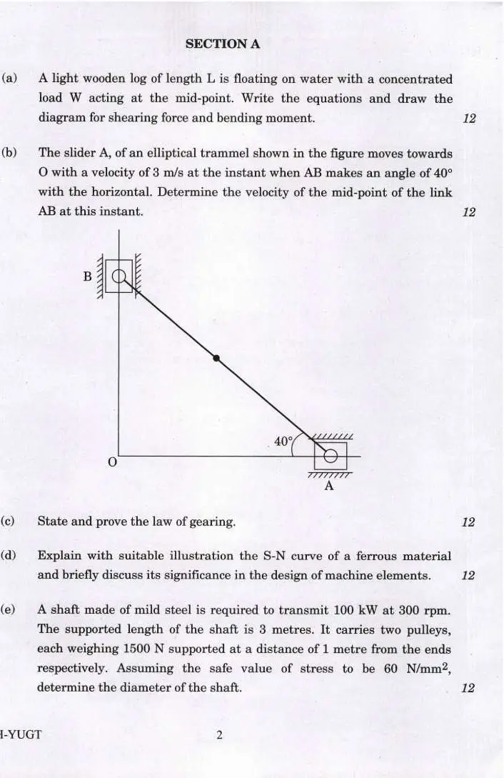 Engineering Service Mechanical Eng Paper II 2021 — page 1 instructions scan PDF download