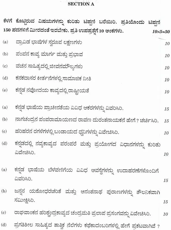 Civil Services Main 2021 Kannada Paper I (Literature) question paper page 1 instructions scan PDF download UPSC