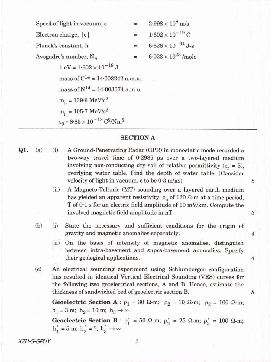 Combined Geo-Scientist and Geologist Examination 2019 Geophysics Paper II page 1 instructions scan PDF download UPSC