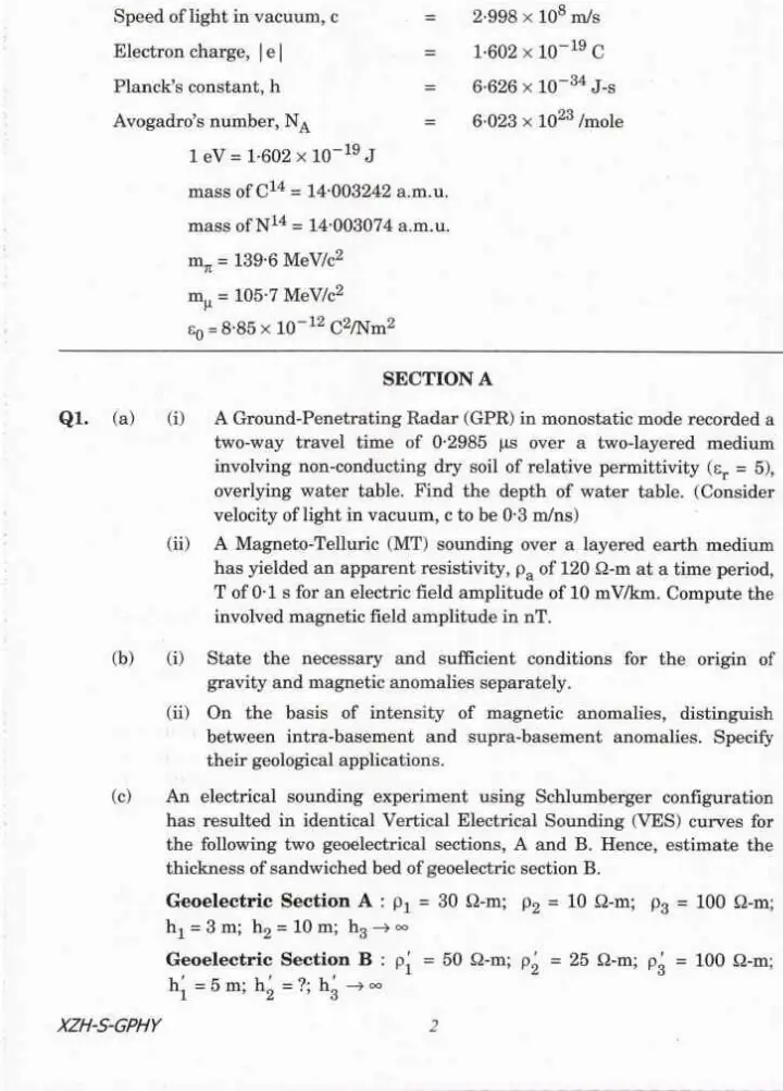 Combined Geo-Scientist and Geologist Examination 2019 Geophysics Paper II page 1 instructions scan PDF download UPSC