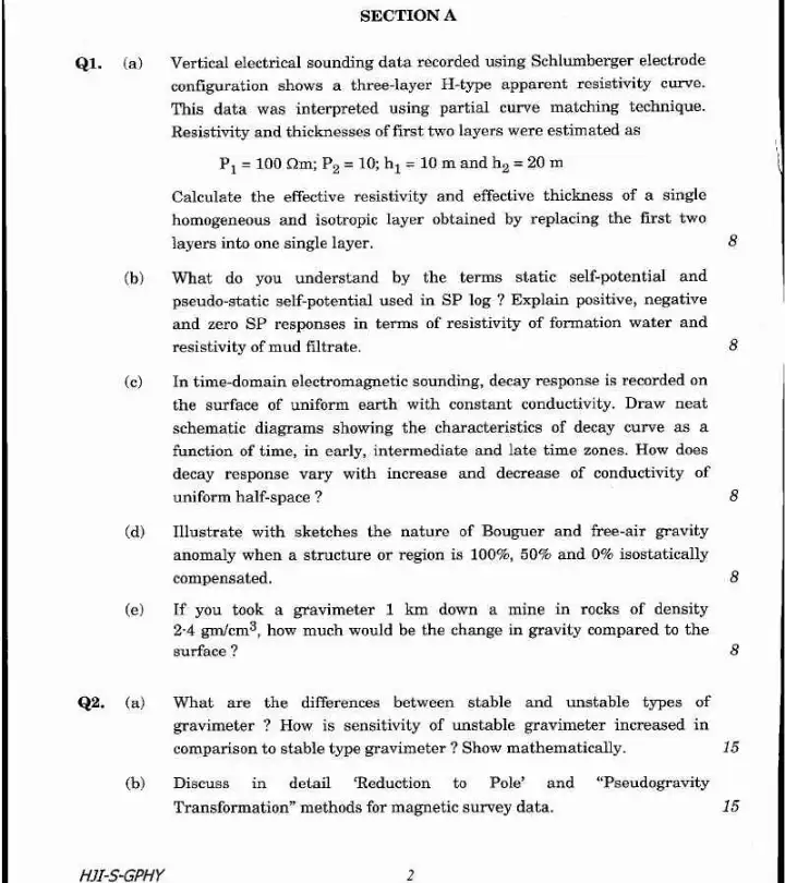 Combined Geo-Scientist Main 2020 Geophysics Paper II question paper page 1 instructions and exam header scan PDF download