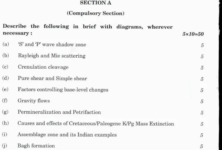 Combined Geo-Scientist Main 2021 Geology Paper I question paper page 1 instructions scan PDF download UPSC