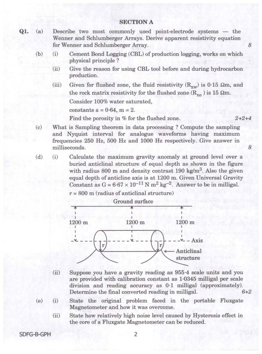Combined Geo-Scientist Main 2023 Geo-Physics Paper II page 1 instructions scan PDF download UPSC