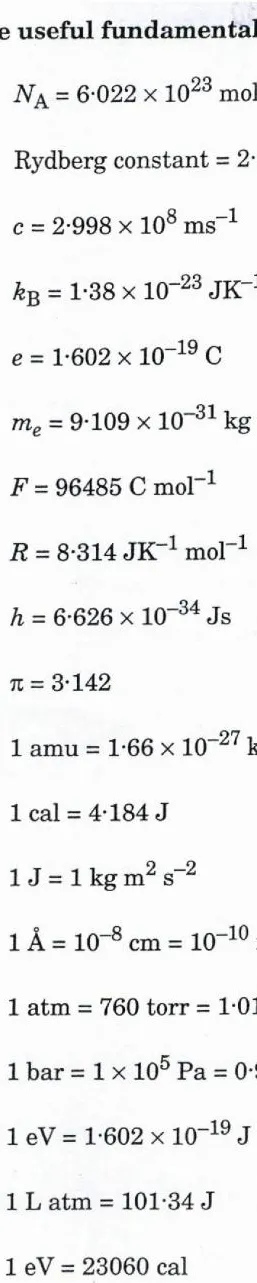 Combined Geo-Scientist Main 2022 Chemistry Paper II question paper page 1 instructions scan PDF download