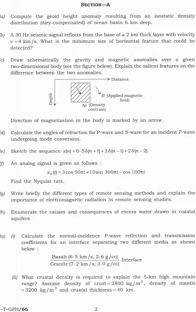 Combined Geo-Scientist Main 2023 Geo-Physics Paper III question paper page 1 instructions and exam header scan PDF download