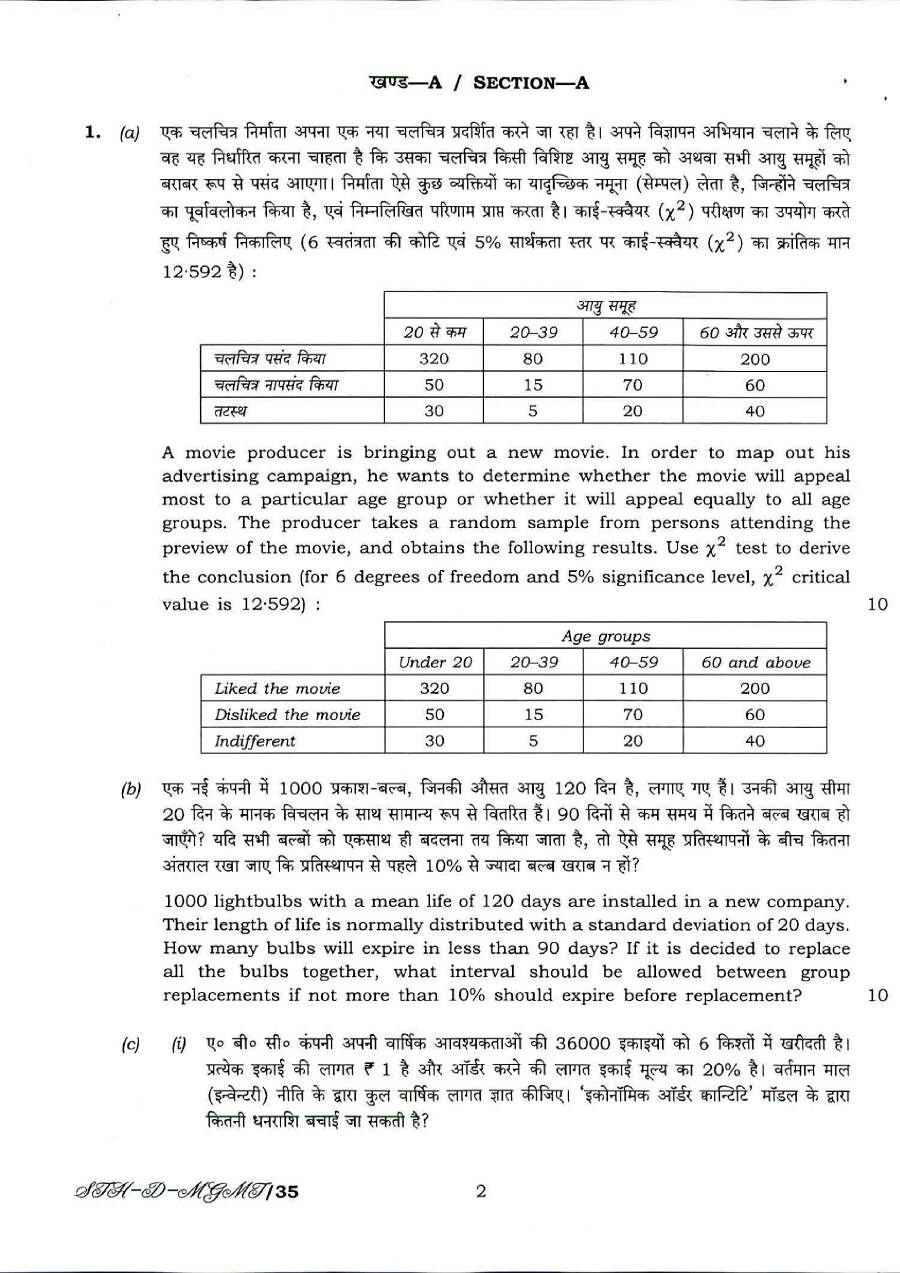 CS (MAIN) Exam 2017 Management Paper II question paper page 1 instructions scan PDF download UPSC