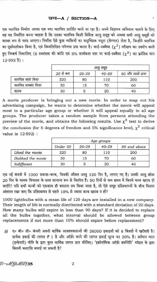 CS (MAIN) Exam 2017 Management Paper II question paper page 1 instructions scan PDF download UPSC