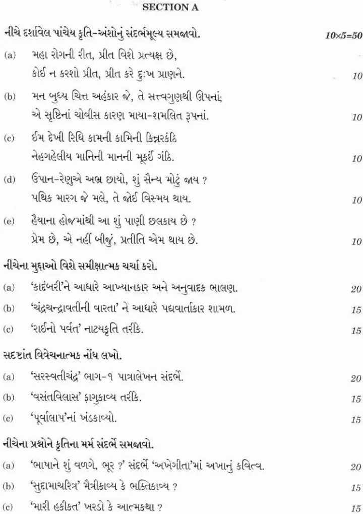 CS (Main) Exam 2021 Gujarati Paper II (Literature) question paper page 1 instructions scan PDF download. UPSC CS Main 2021 Gujarati Paper II (Literature) question paper page 1 instructions scan PDF download.