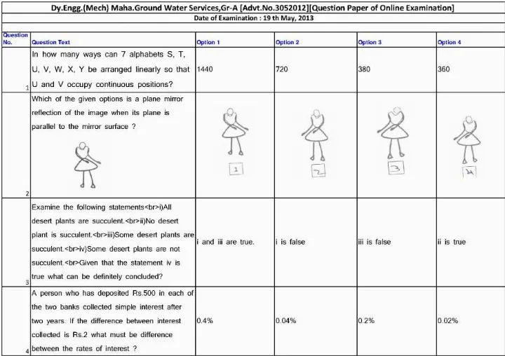Dy.Engg.(Mech) 2013 Deputy Engineer Mechanical Question Paper — page 1 instructions scan PDF download