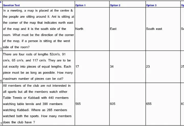 Dy.Engg.(Mech) 2013 Deputy Engineer Mechanical Question Paper — page 1 instructions scan PDF download