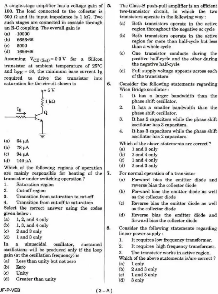UPSC Engineering Services Examination 2016 Electronics & Telecommunication Engineering Paper II question paper page 1 instructions scan PDF download