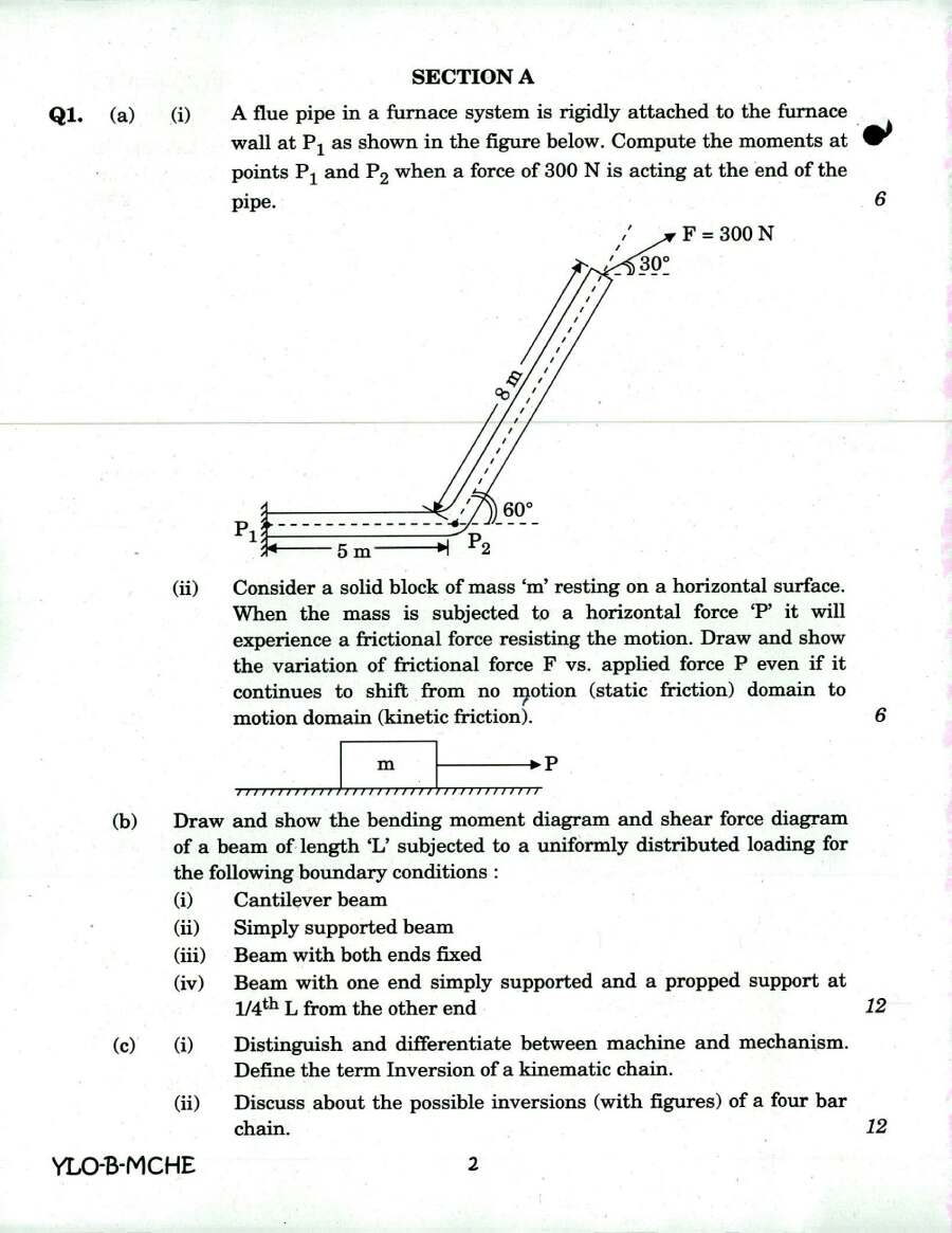 Engineering Services Examination 2018 Mechanical Engineering Paper II question paper page 1 instructions scan PDF download UPSC