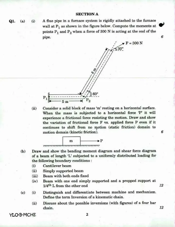 Engineering Services Examination 2018 Mechanical Engineering Paper II question paper page 1 instructions scan PDF download UPSC