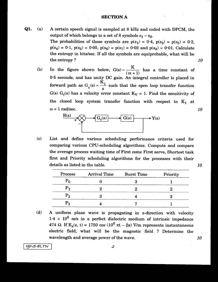 UPSC ESE 2020 Electronics and Telecommunication Engineering Paper II question paper page 1 instructions scan PDF download