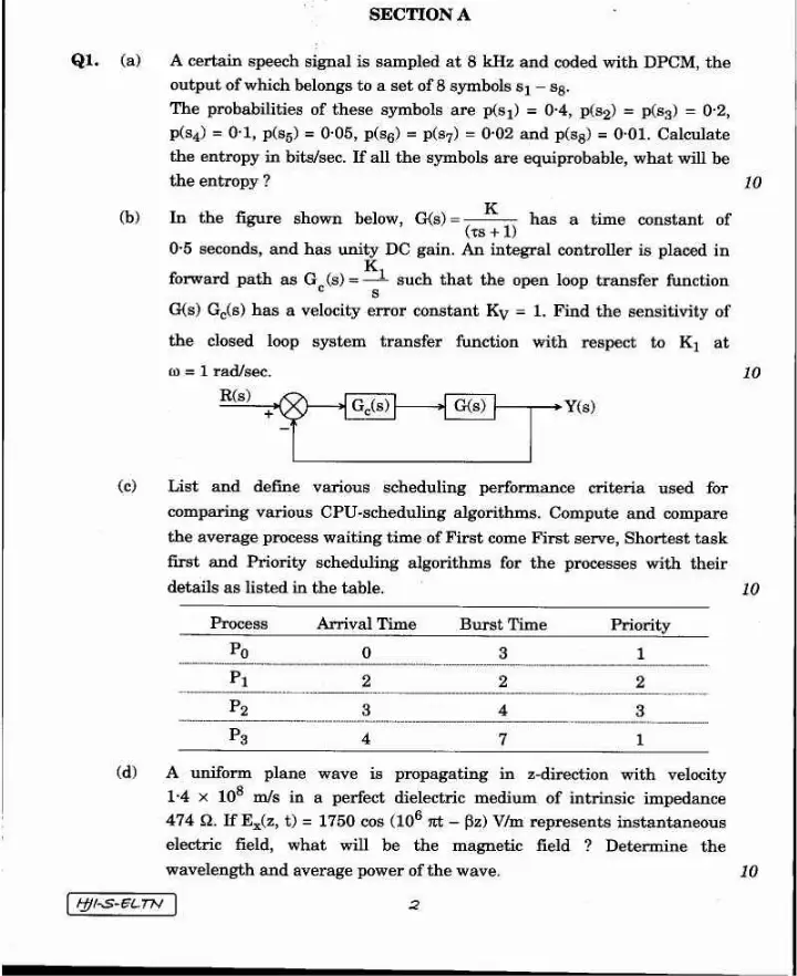 UPSC ESE 2020 Electronics and Telecommunication Engineering Paper II question paper page 1 instructions scan PDF download