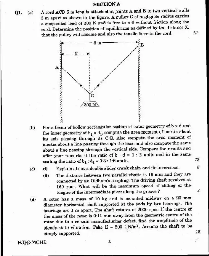 Engineering Services Main 2020 Mechanical Engineering Paper II question paper page 1 instructions scan PDF download UPSC ESE