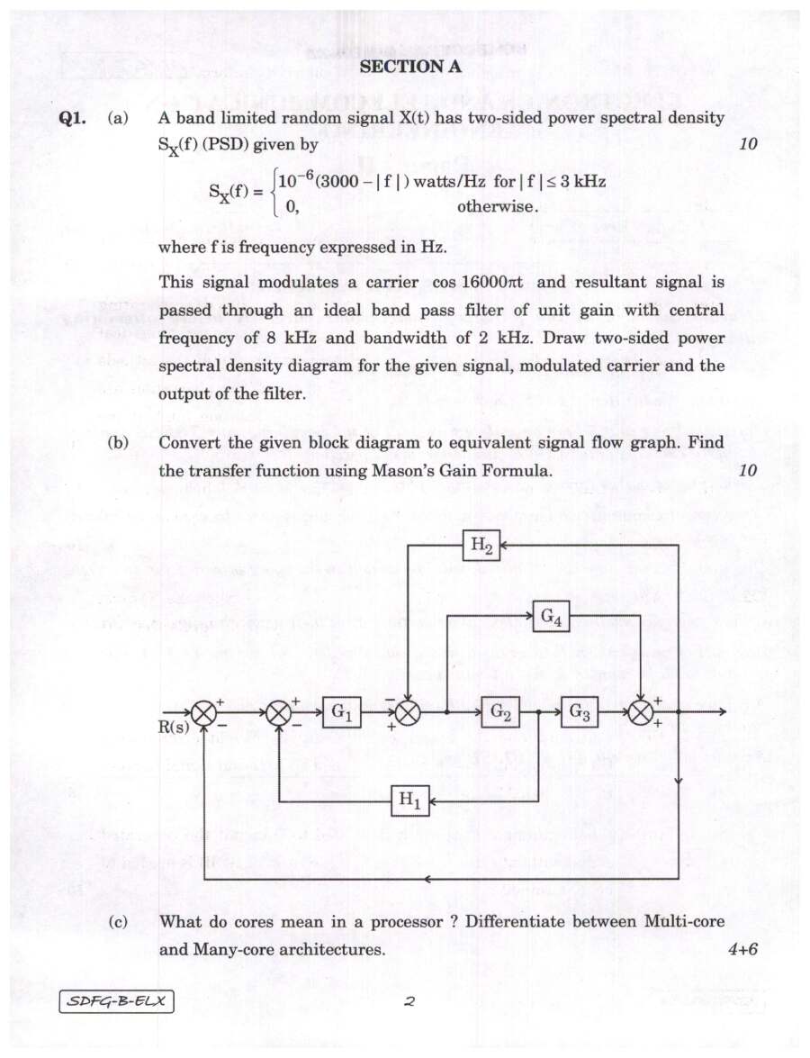 UPSC Engineering Services Main 2023 Paper II for Electronics and Telecommunication Engineering page 1 scan, showing exam details and instructions. PDF download.