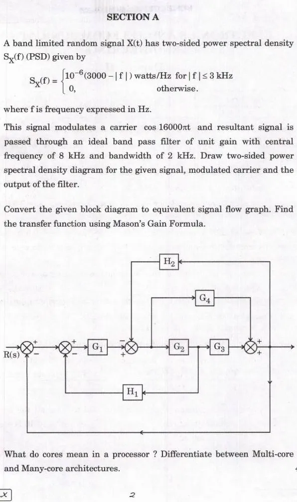 UPSC Engineering Services Main 2023 Paper II for Electronics and Telecommunication Engineering page 1 scan, showing exam details and instructions. PDF download.