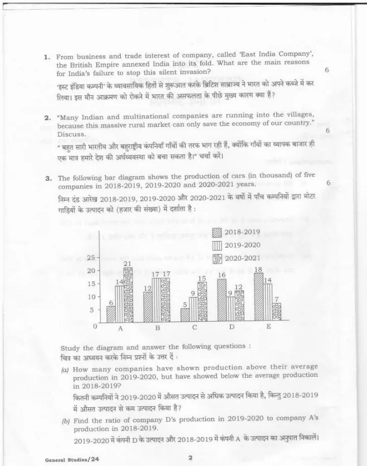 General Studies HCS Mains 2021 Question Paper — page 1 instructions scan PDF download