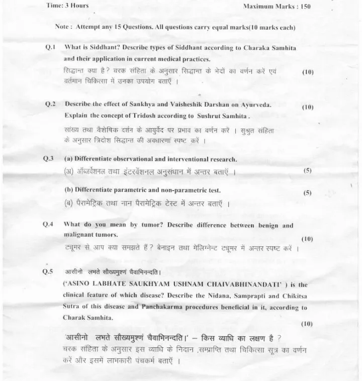 Haryana 2024 District Ayurvedic Officer Exam Paper (Code 14) – Page 1-2 — page 1 instructions scan PDF download