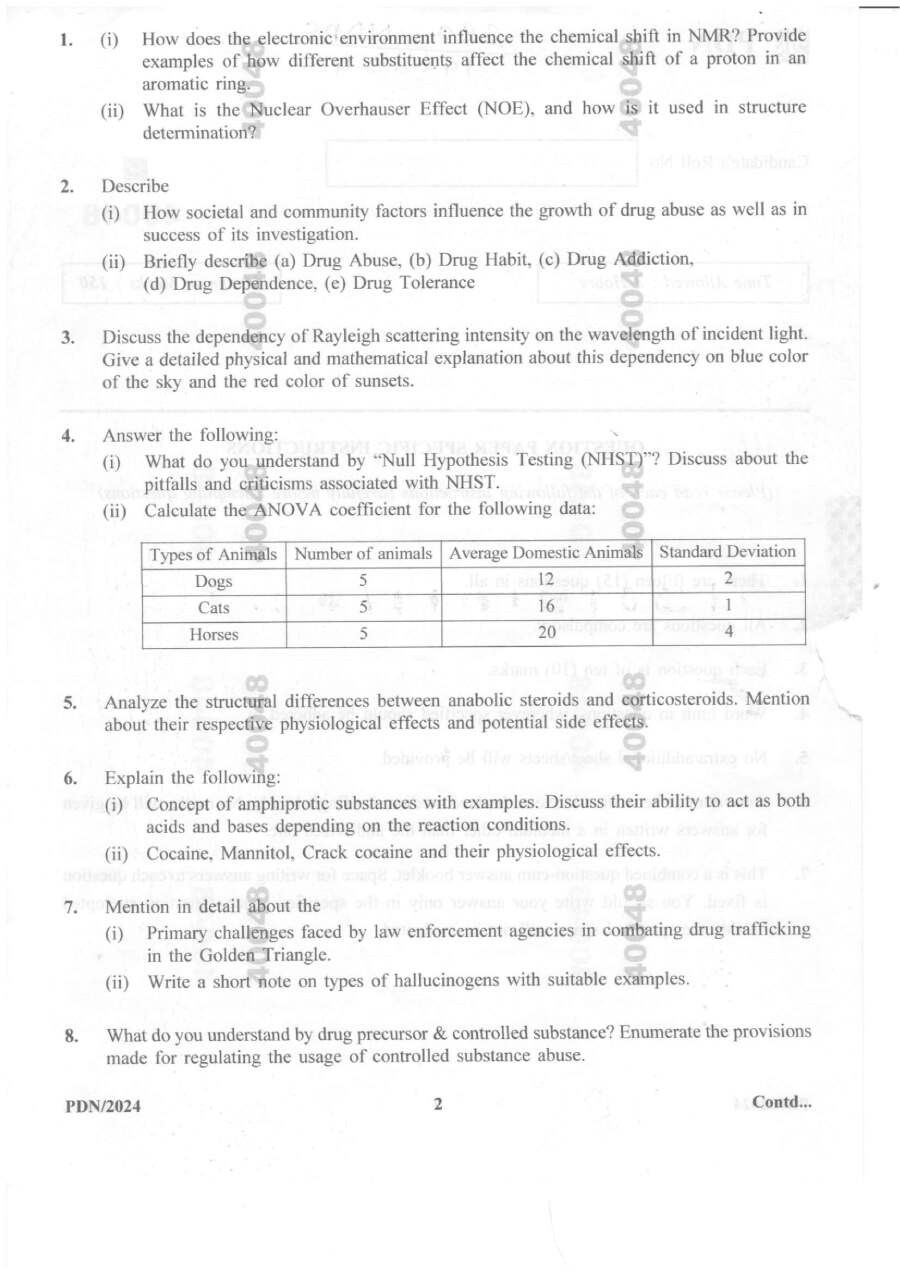 Senior Scientific Officer NDPS Exam 2024 – Haryana PDN/2024 — page 1 instructions scan PDF download